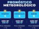 Máxima de 31°C para esta semana en la capital 