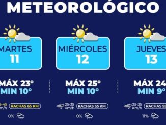 Ascenderá temperatura hasta 28°C esta semana en la capital
