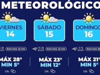 Prevalecerán días calurosos y noches frescas este fin de semana en la capital 