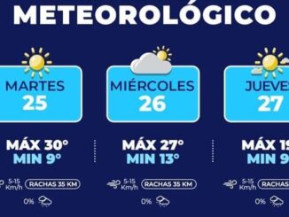 Pronostican días cálidos y fríos para esta semana en la capital