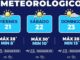 Seguirán temperaturas cálidas para este fin de semana en la capital 